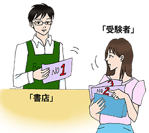 No.2、No.3、専用封筒を受け取る